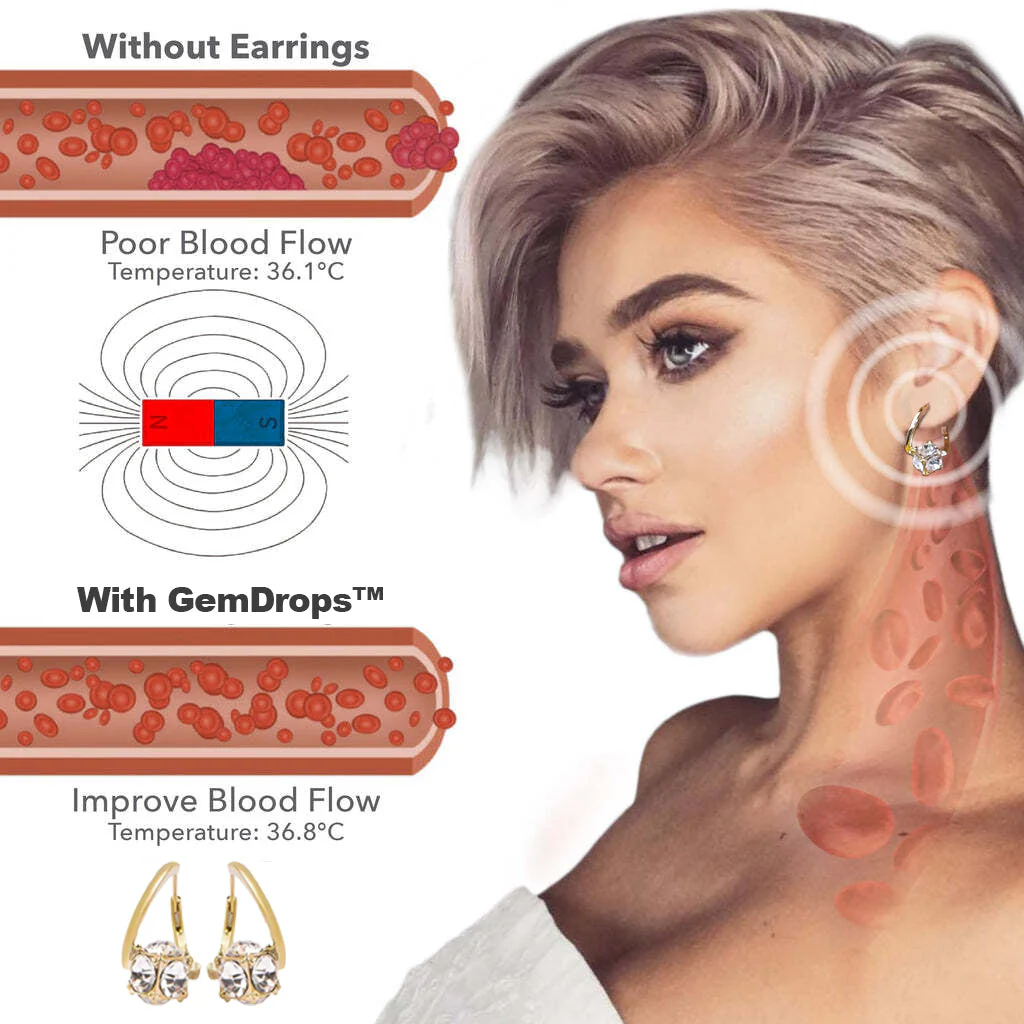 💠CZTICLE® Lymphvity MagneTherapy Boucles d’Oreilles en Germanium - Image 4
